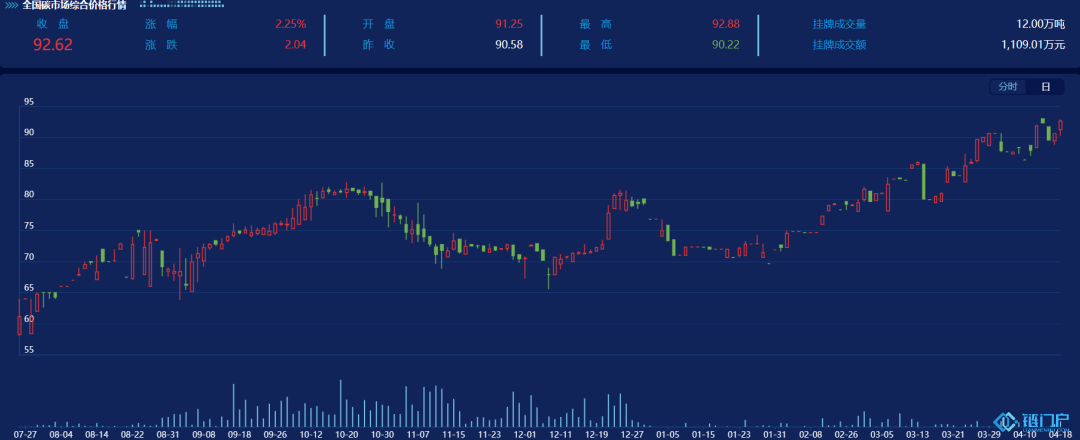 &#69;&#66;&#112;&#97;&#121;